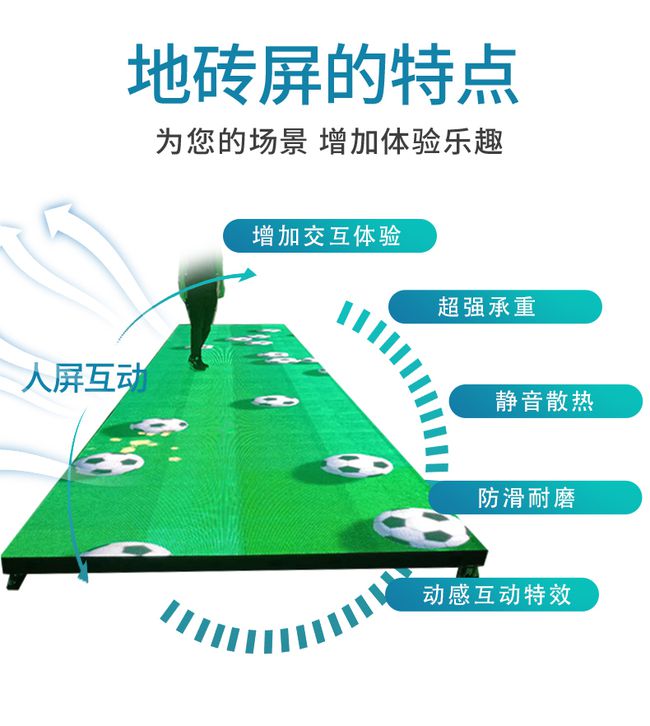 LED地磚屏特點.jpg
